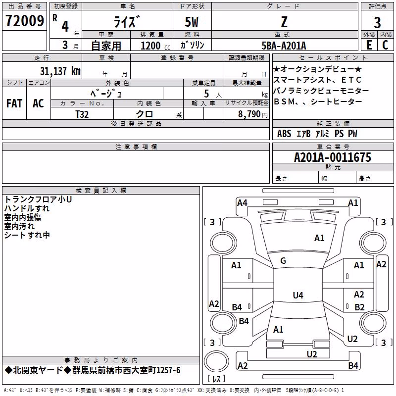 TOYOTA RAIZE