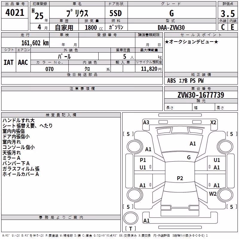 TOYOTA PRIUS