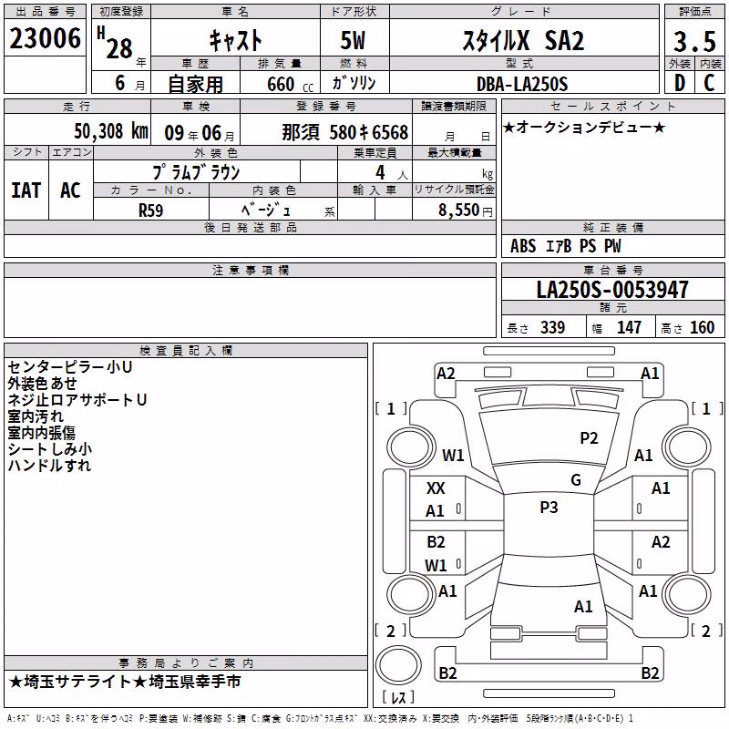 DAIHATSU CAST