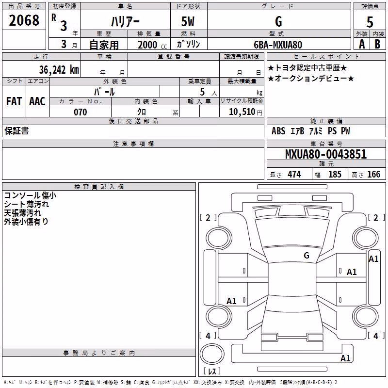 TOYOTA HARRIER