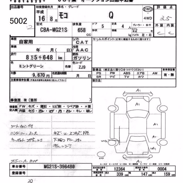 NISSAN MOCO