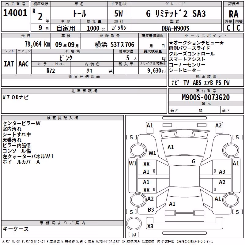 DAIHATSU THOR