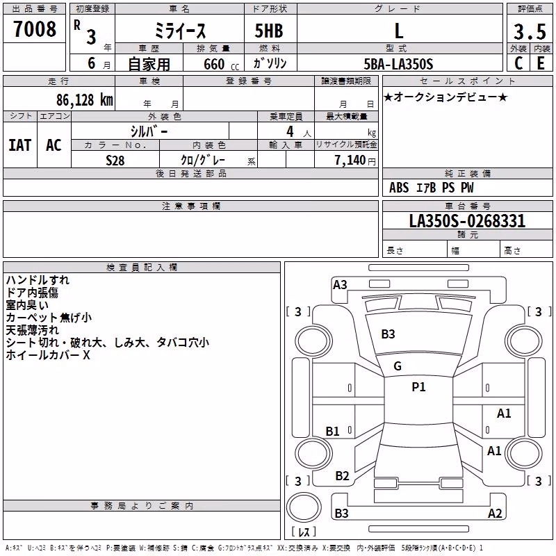 DAIHATSU MIRA E:S