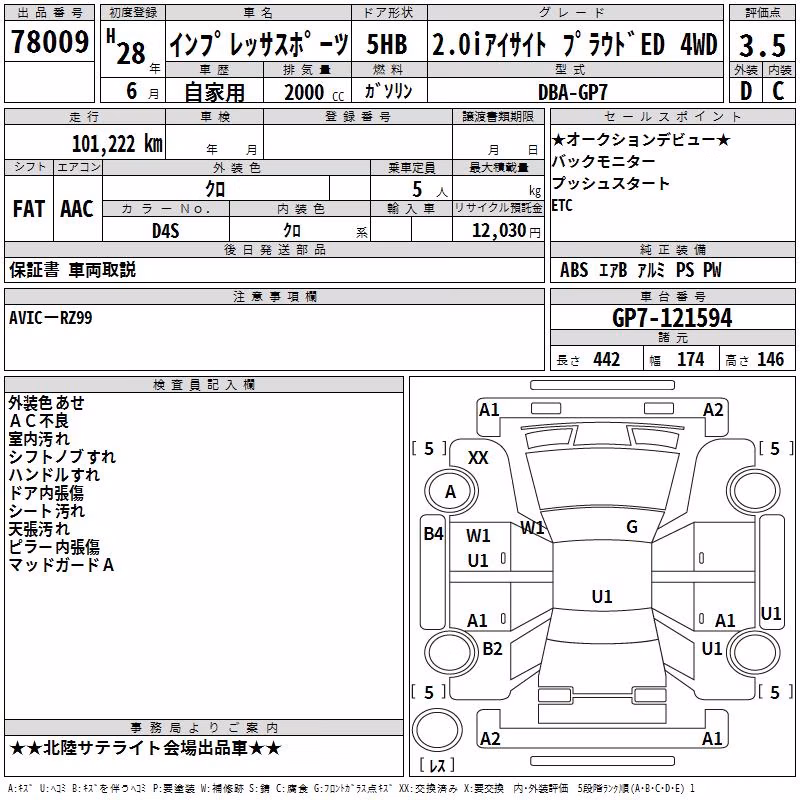 SUBARU XV