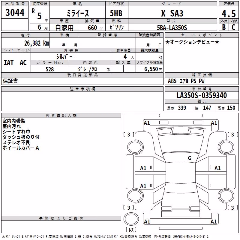 DAIHATSU MIRA E:S