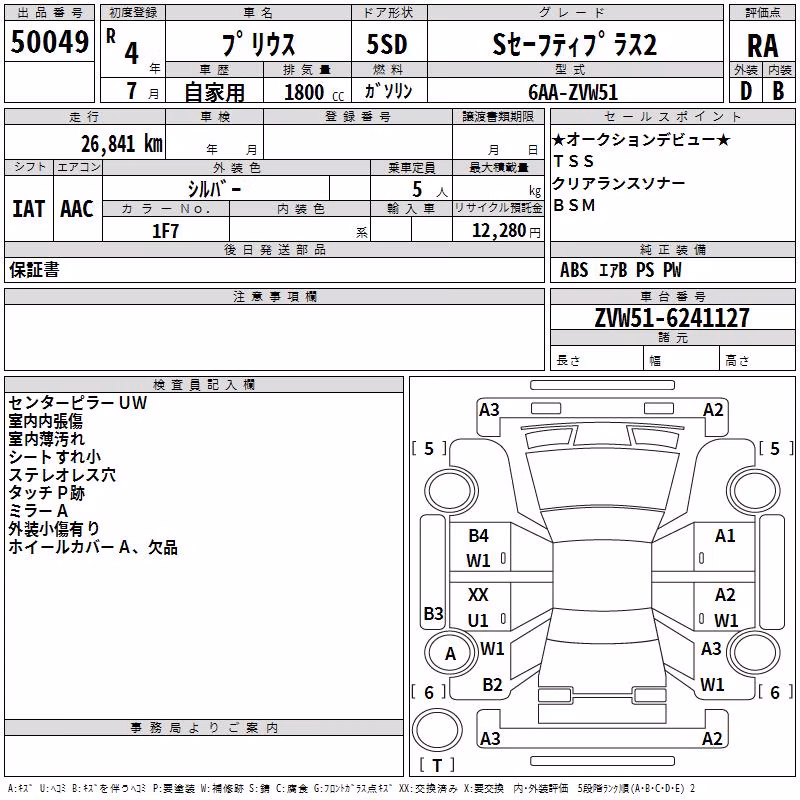 TOYOTA PRIUS