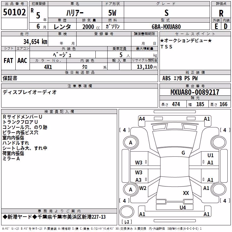 TOYOTA HARRIER