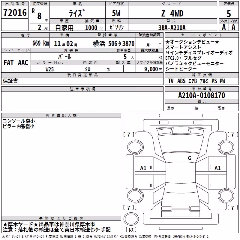 TOYOTA RAIZE