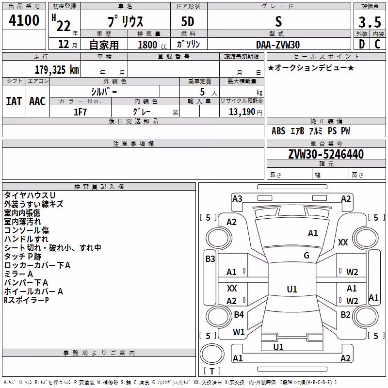 TOYOTA PRIUS