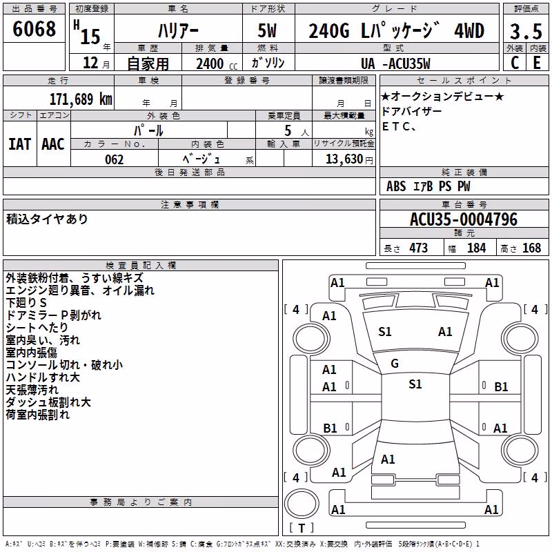 TOYOTA HARRIER