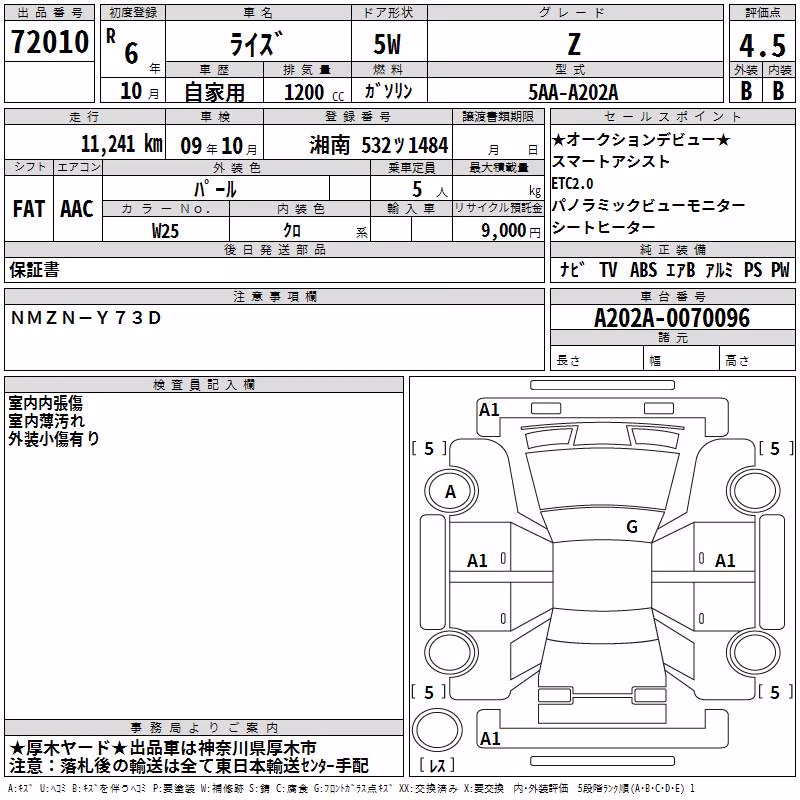 TOYOTA RAIZE