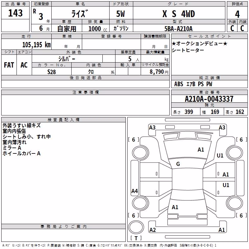 TOYOTA RAIZE