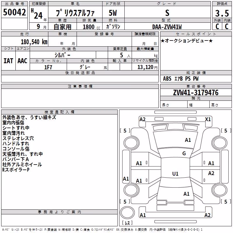 TOYOTA PRIUS ALPHA