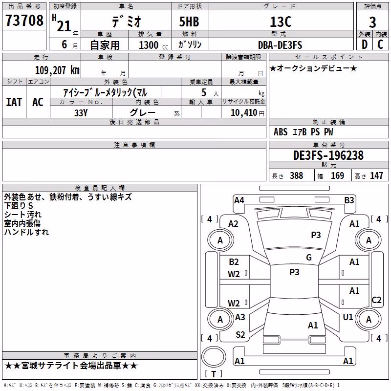 MAZDA DEMIO