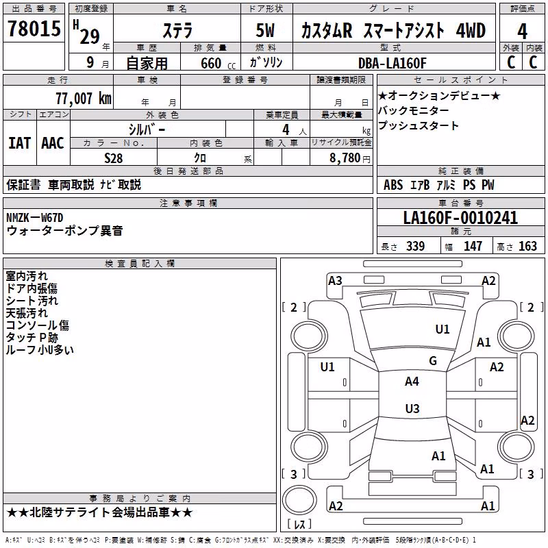 SUBARU STELLA