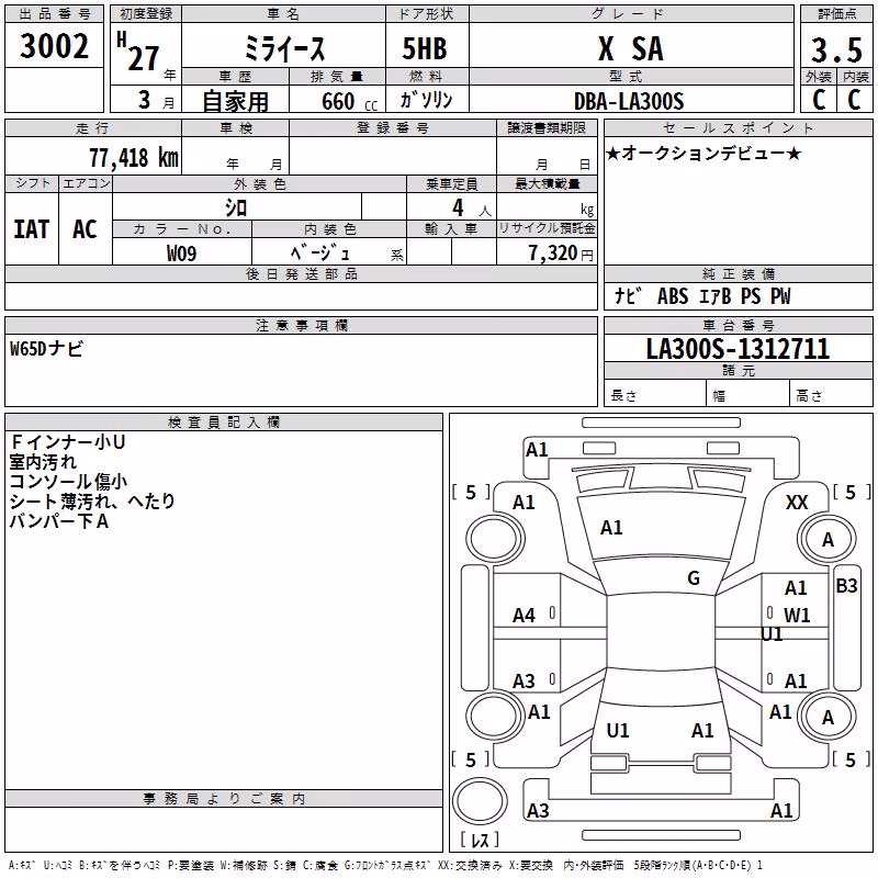 DAIHATSU MIRA E:S