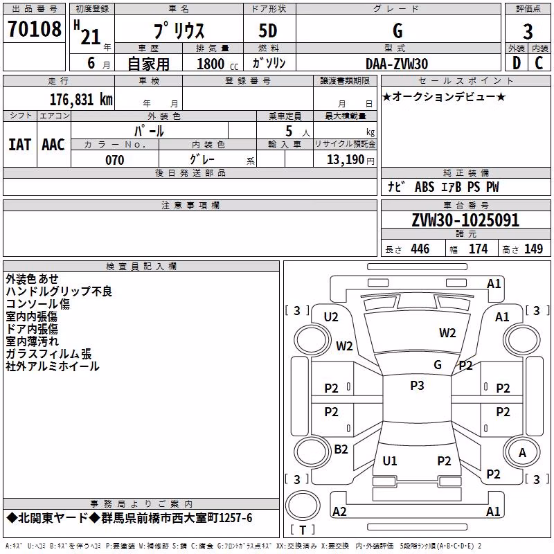 TOYOTA PRIUS