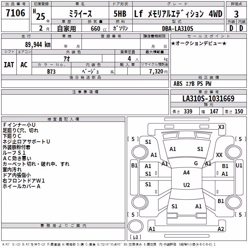 DAIHATSU MIRA E:S