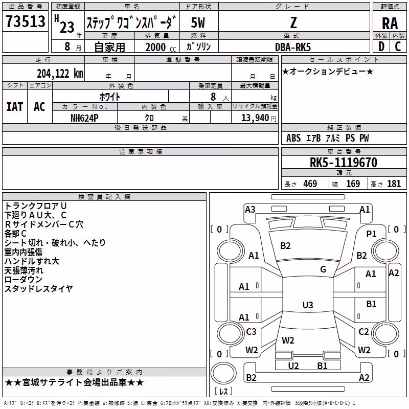 HONDA STEPWGN