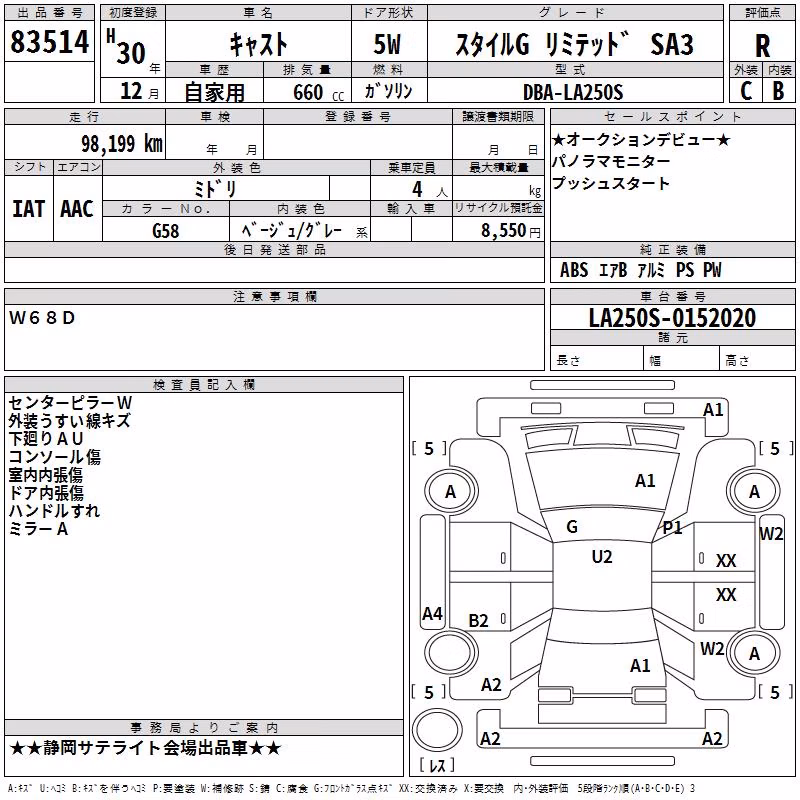 DAIHATSU CAST