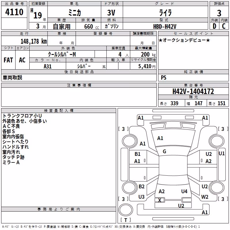 MITSUBISHI MINICA