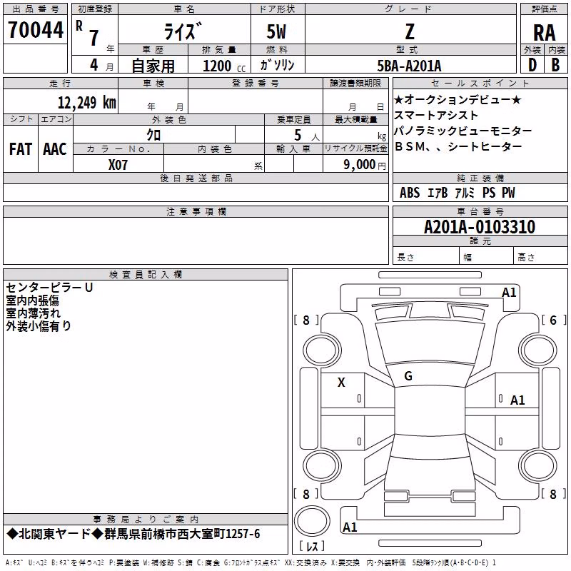 TOYOTA RAIZE