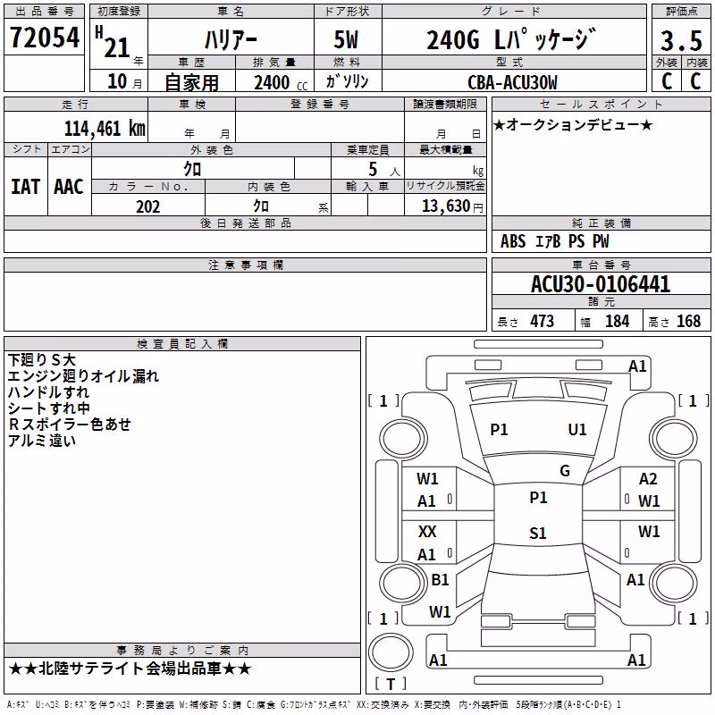 TOYOTA HARRIER