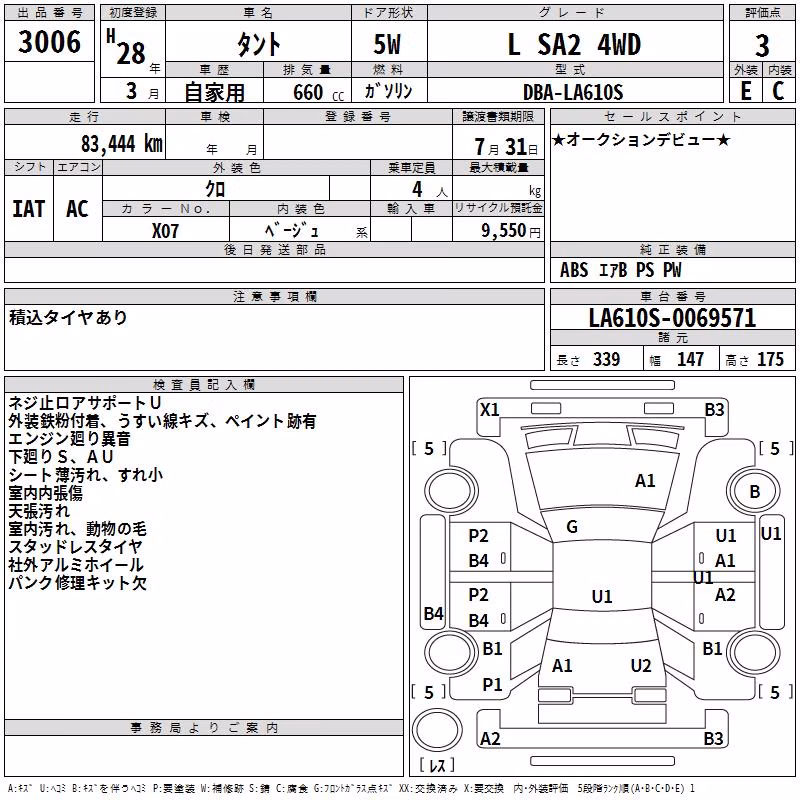 DAIHATSU TANTO