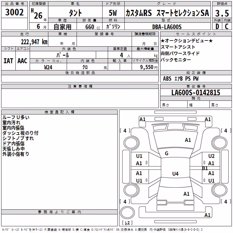 DAIHATSU TANTO