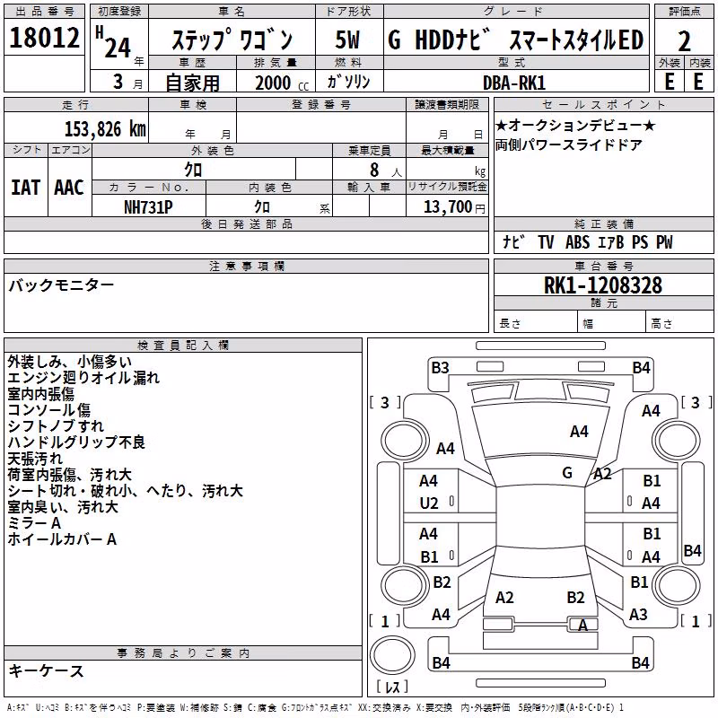 HONDA STEPWGN