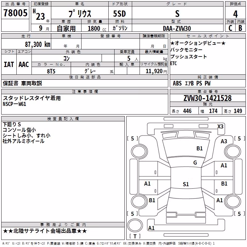 TOYOTA PRIUS