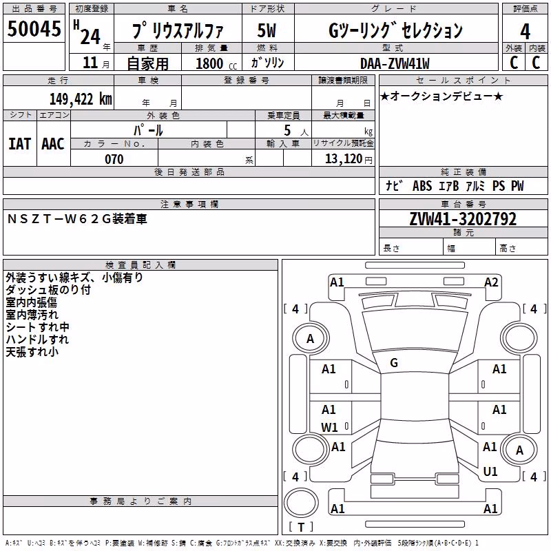 TOYOTA PRIUS ALPHA
