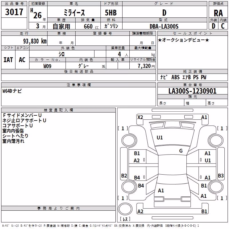 DAIHATSU MIRA E:S