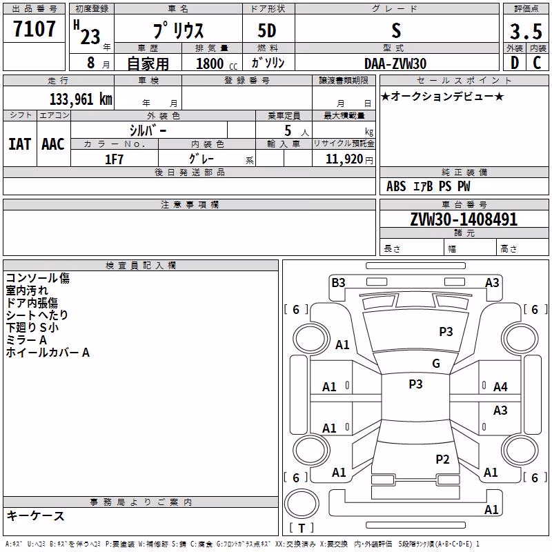 TOYOTA PRIUS