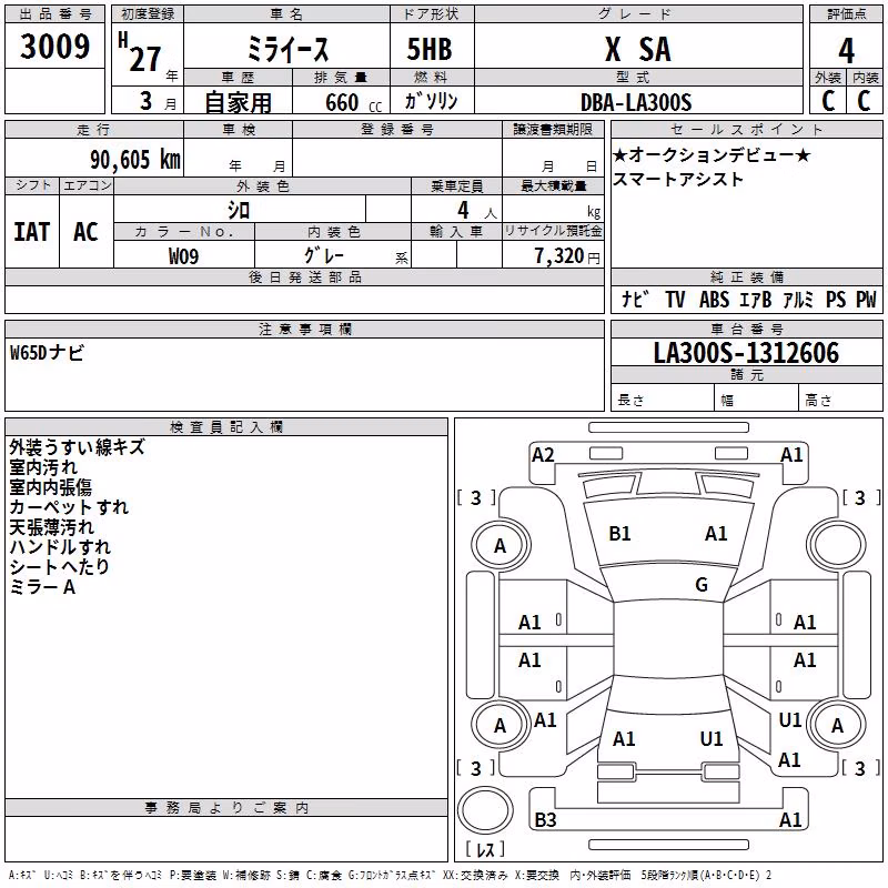 DAIHATSU MIRA E:S
