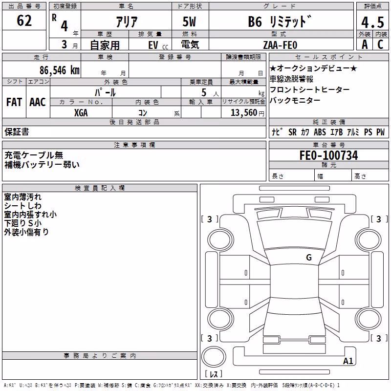 NISSAN ARIYA