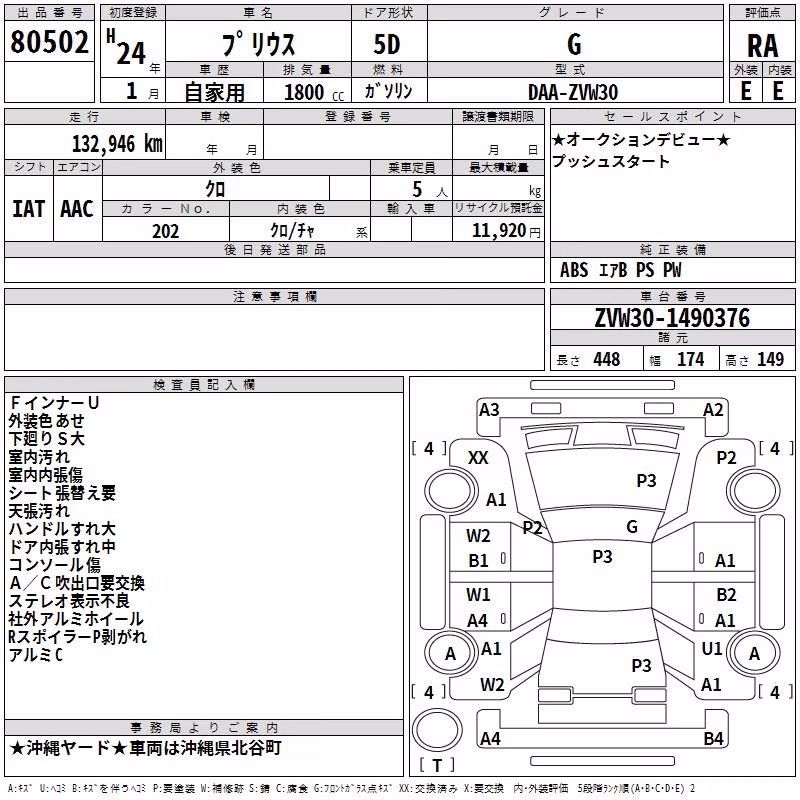 TOYOTA PRIUS