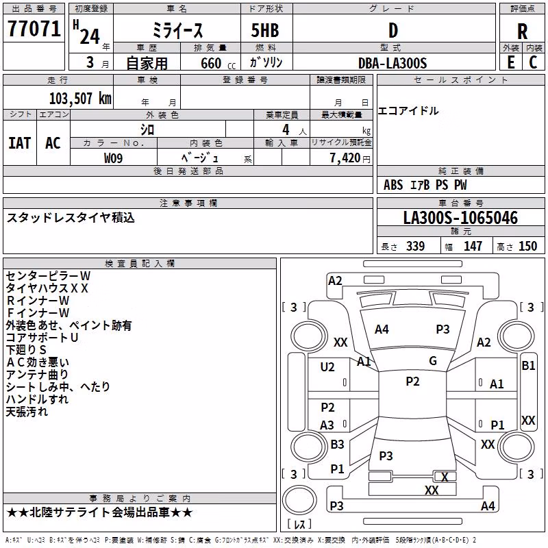 DAIHATSU MIRA E:S
