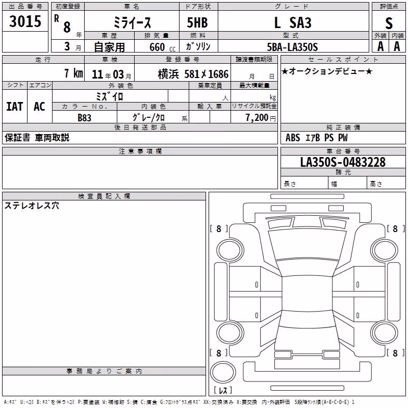 DAIHATSU MIRA E:S