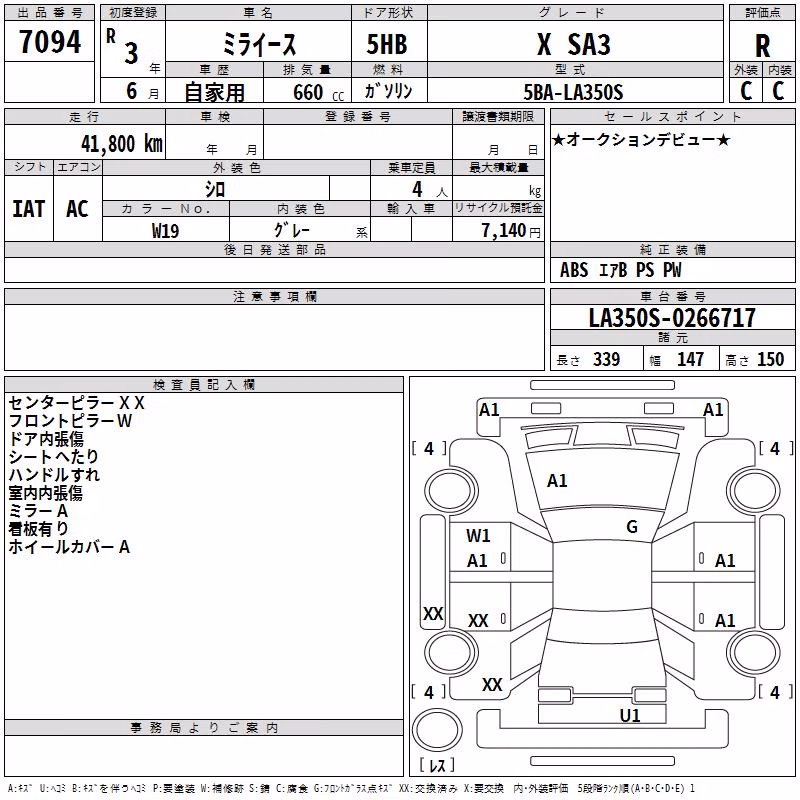 DAIHATSU MIRA E:S