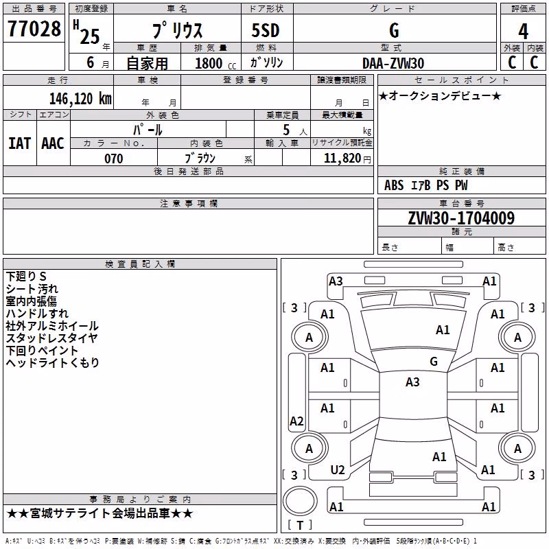 TOYOTA PRIUS