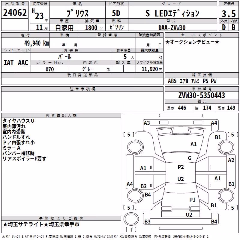 TOYOTA PRIUS