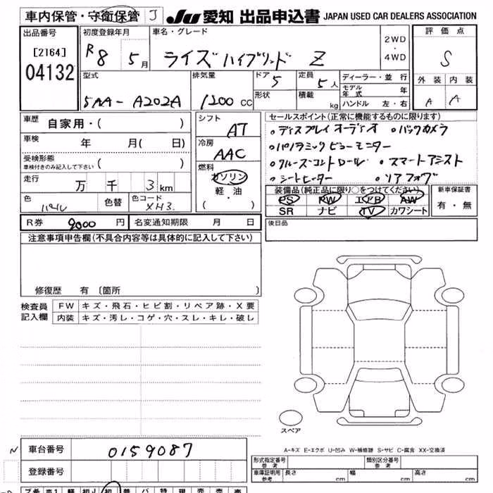TOYOTA RAIZE
