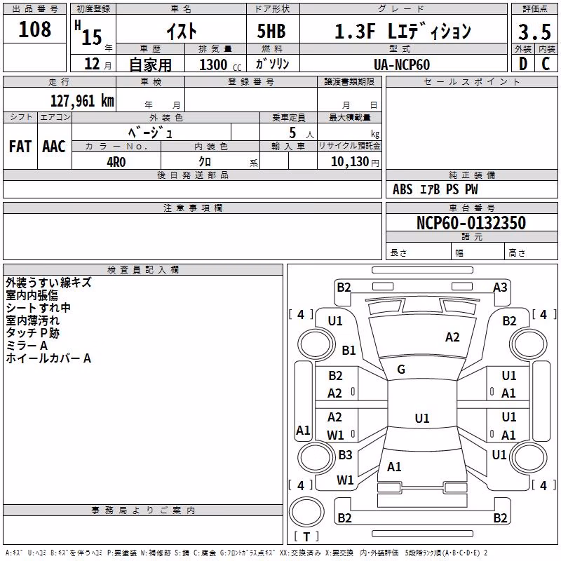 TOYOTA IST