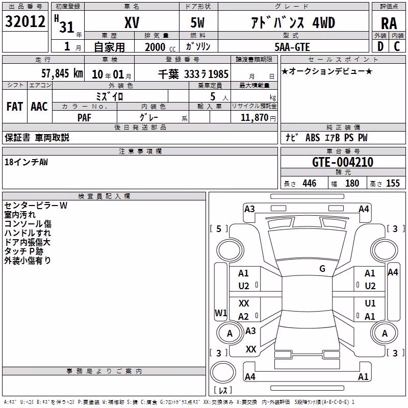 SUBARU XV