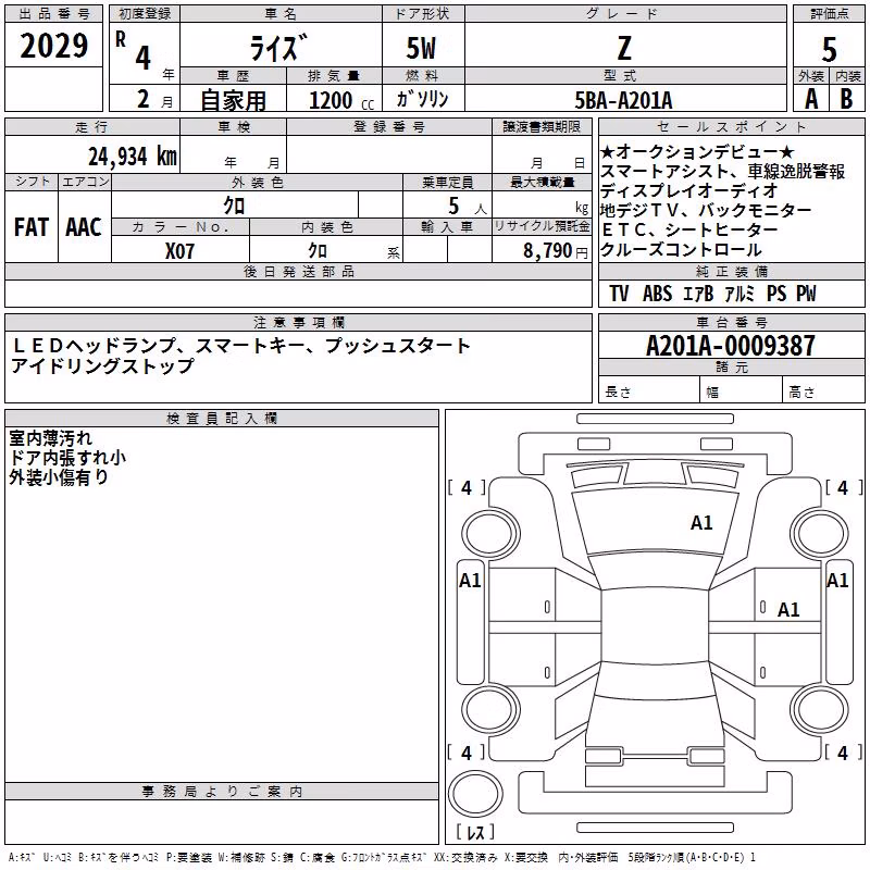 TOYOTA RAIZE
