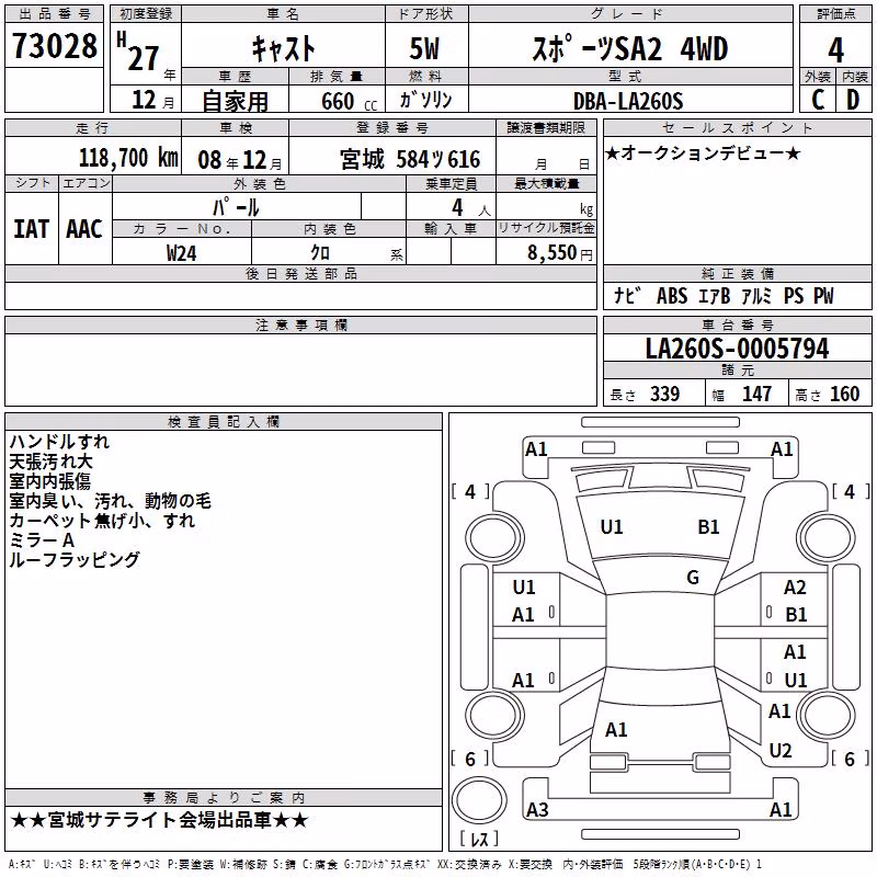 DAIHATSU CAST