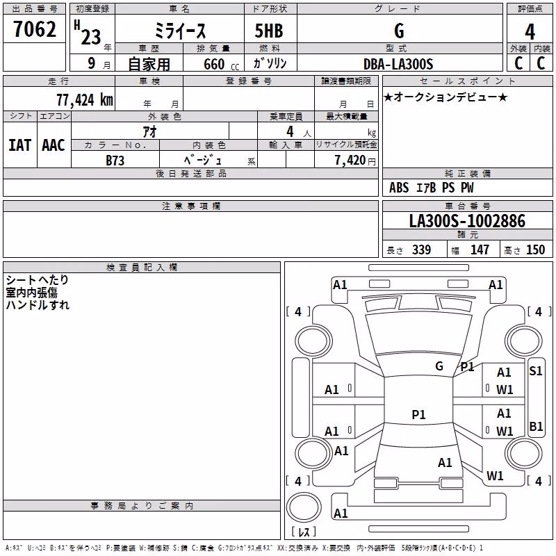 DAIHATSU MIRA E:S
