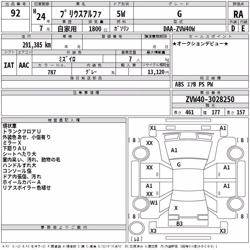 TOYOTA PRIUS ALPHA
