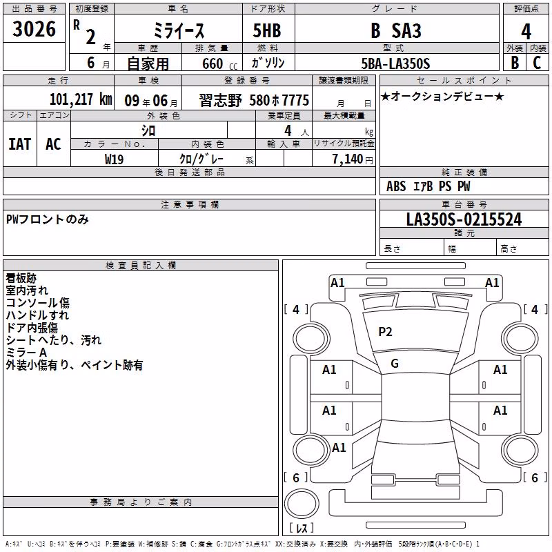 DAIHATSU MIRA E:S